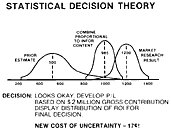 Statistical Decision Theory