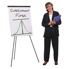 customer first - chart